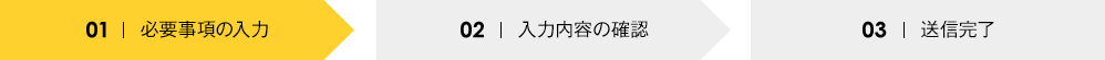 01|必要事項の入力