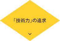 「技術力」の追求